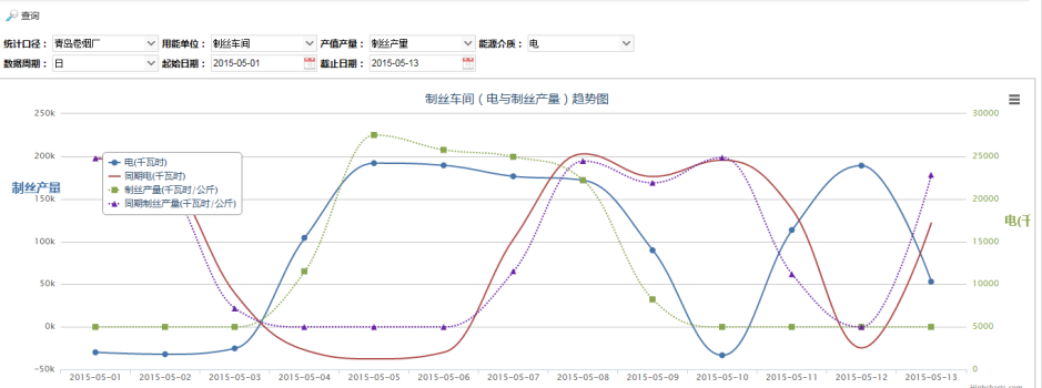 工厂能源管理 (6).png