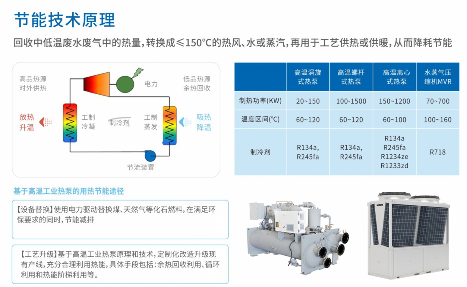 QT钱包官网智通智慧节能方案入选湖南省2024年度节能节水推广目录 (2).png